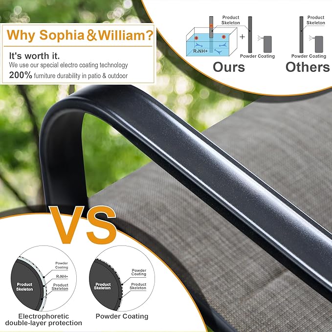 Sophia & William Patio Dining Chairs Patio Swivel Chairs 4 Pieces Quick Dry Textilene Patio Chairs Outdoor Furniture Support 300lbs for Lawn Garden Backyard Weather Resistant