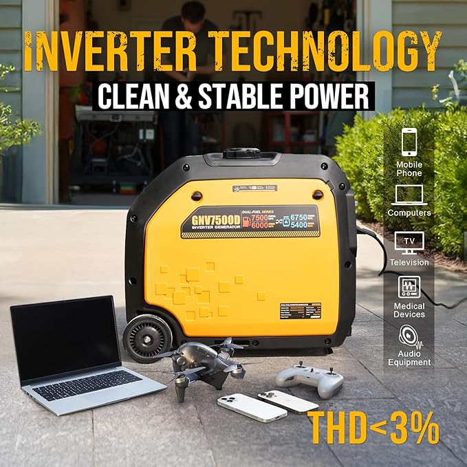 7500W Dual Fuel Inverter Generator, Gas & Propane Powered, RV Ready Remote/Electric Start, Super Quiet, 120V/240V with CO Sensor Portable Generator for RV, Camping or Party,EPA Compliant