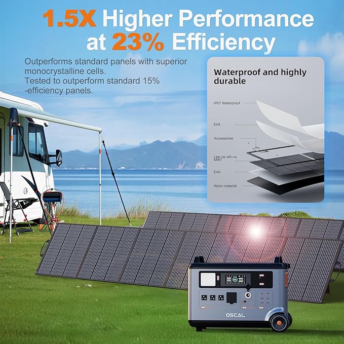 OSCAL Promax6000 120V/240V Solar Generator 6000W(Peak 7200W) with 3x200W Solar Panel,Dual Voltage 3600WH Lifepo4 Battery Portable Power Station with 14 Outlets,2200W 1.96H Fast Charge,for Home Backup
