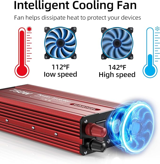 SUNWHEEL 750W Power Inverter, DC 12V to 110V AC Car Inverter with LCD Screen Display, 2 AC Outlets, Equipped with 2 Clips for Truck, Home, Vehicles, Laptop, Trip