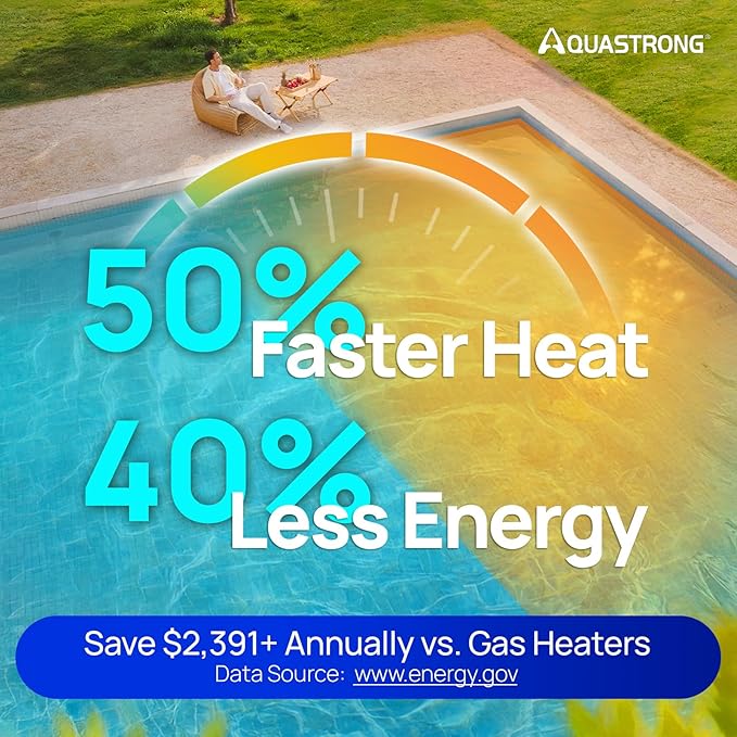 Aquastrong Inverter Swimming Pool Heat Pump, 75,000 BTU 21,000 Gallons Electric Pool Heater for Above Ground and Inground Pool, WiFi Capable Timer, Heating and Cooling Pool Heater 220V