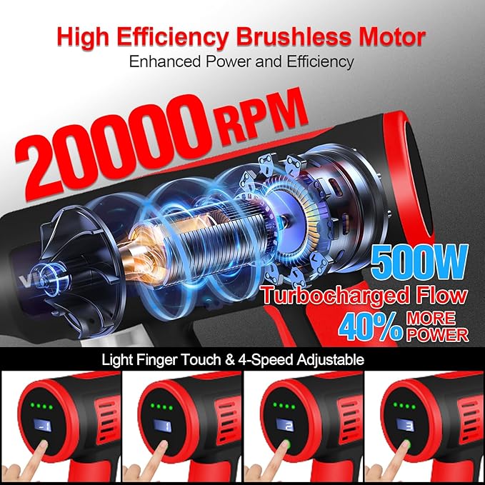 Cordless Pressure Washer, 2000PSI MAX Portable Pressure Washer with Brushless Motor, 5.0Ah Battery, 4 Speed Adjustment LCD Touch Screen, 6-in-1 Nozzle, No Faucet & Garden Hose Connectors