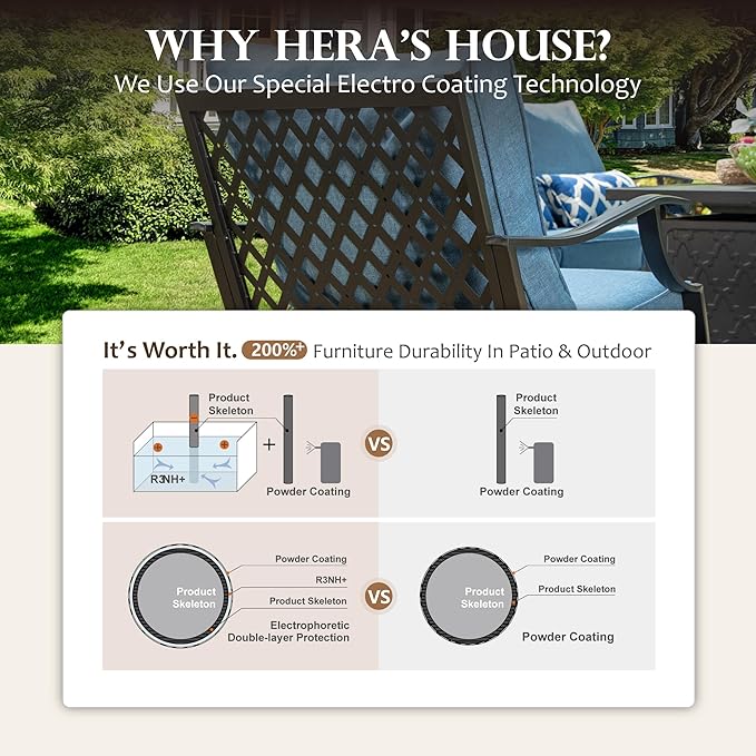HERA'S HOUSE Outdoor Chairs Set of 2, 2 x Patio Chair with Navy Blue Cushions, All Weather Outdoor Furniture for Lawn Garden Backyard Deck(Swivel Chairs)