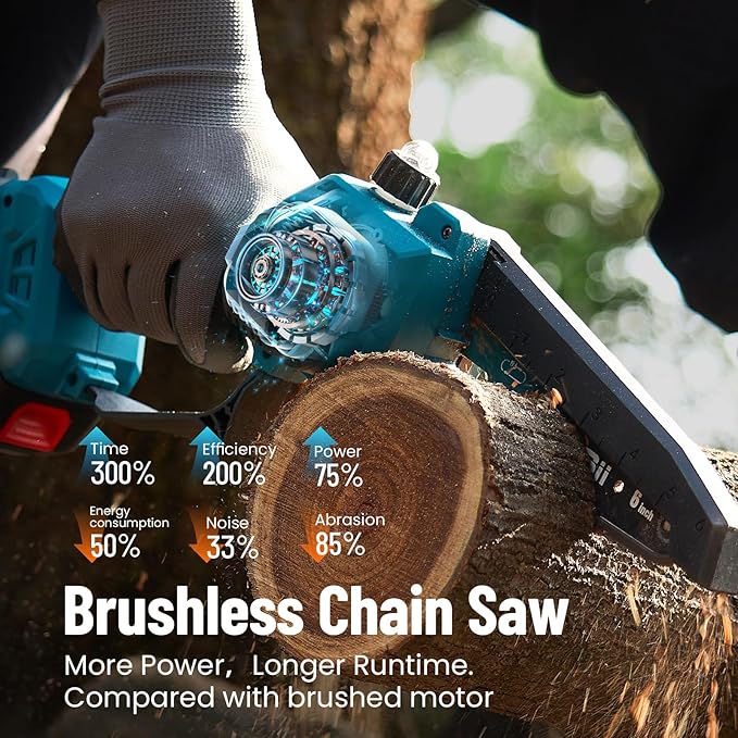 SEESII PS620 2-in-1 Electric Pole Saws: 6 Inch Mini Chainsaw Cordless with Extension Pole, 2Pcs Batteries, Brushless Chain Saw for Limb Branch Cutter, Battery Tree Trimmers Pruner,16Ft Long Reach
