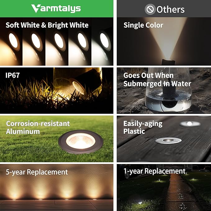In Ground Landscape Lighting Low Voltage - 2700K-5000K 5 Color Selectable IP67 LED Well Lights, Outdoor 12V Open Top in-Grade Light, ORB Aluminum for Lawn Driveway Garden 9W 700LM 4 Pack