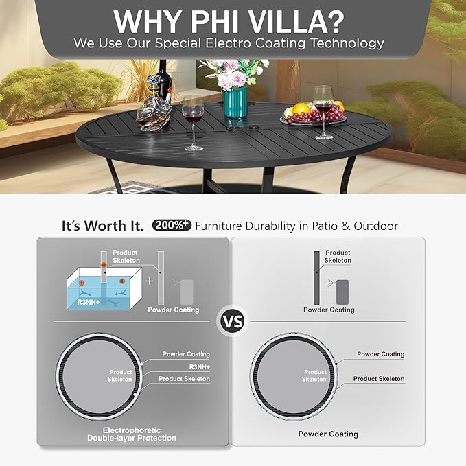 PHI VILLA 7 Pieces Patio Round Dining Set for 6, Large Metal Outdoor Dining Table with Umbrella Hole & Cushioned Wicker Rattan Chairs, Dining Furniture Set for Deck, Yard, Porch