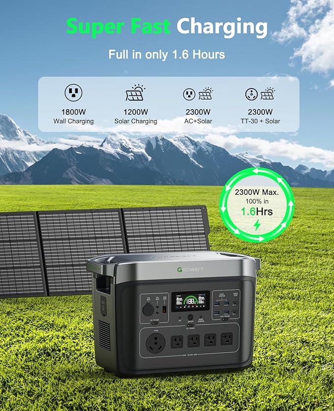 GROWATT Portable Power Station ，INFINITY 2000 Black Electric Solar Generator，2048Wh LifePO4 Battery,2400W AC Output for Home Use, Outdoor Camping, RVs and Emergency Backup(Solar Panel Optional)