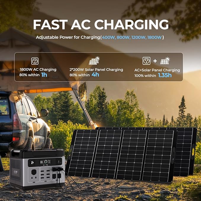 OUKITEL P2001 PLUS 2400W Power Station with 200W Solar Panel, 2048Wh Solar Generator(Peak 5000W) 1.5Hrs Fast Full Charging APP Control Emergency LiFePO4 Battery for Home Backup Camping RVs