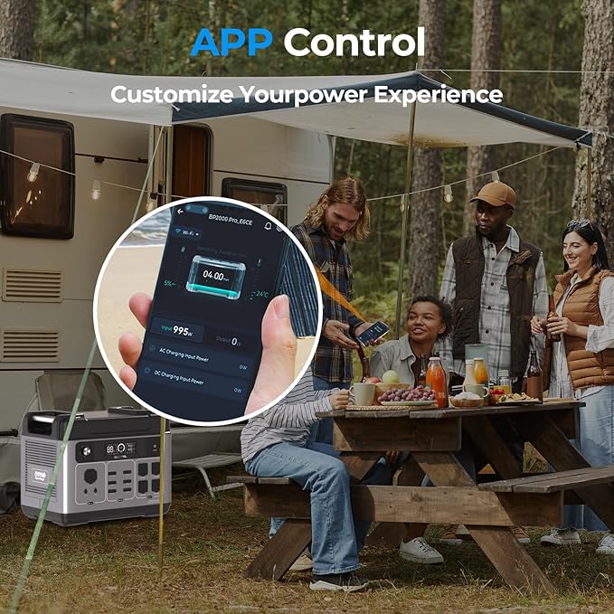 OUKITEL P2001 PLUS 2400W Power Station with 200W Solar Panel, 2048Wh Solar Generator(Peak 5000W) 1.5Hrs Fast Full Charging APP Control Emergency LiFePO4 Battery for Home Backup Camping RVs