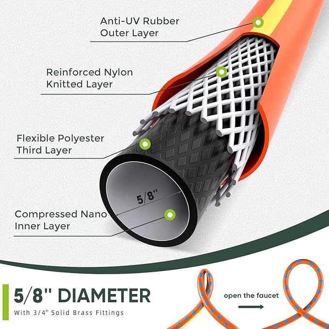 Hybrid Hose 75ft x 5/8", Short Garden Water Hose Heavy Duty, Flexible, Lightweight Hybrid Water Hose with Swivel Handle,3/4'' Brass Fittings, Available For Reel Cart Backyard Burst 500 PSI