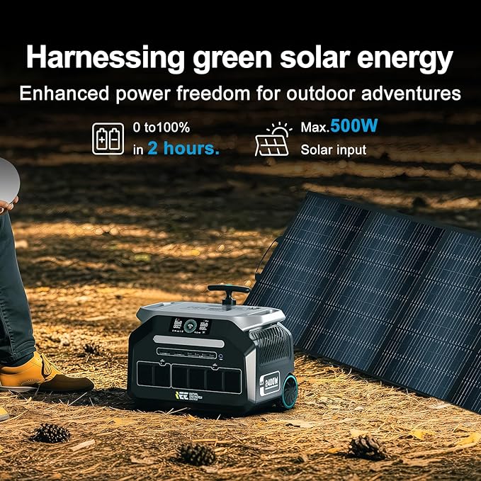 IEE P2400 Portable Power Station with 1x200W Solar Panel,2400W AC Outlet(Peak 5000W),1800W 1.2H Fast Charge,2048WH Lifepo4 Battery,5-8MS EPS Switch,Below 30DB Solar Power Generator for Home Backup,RV.