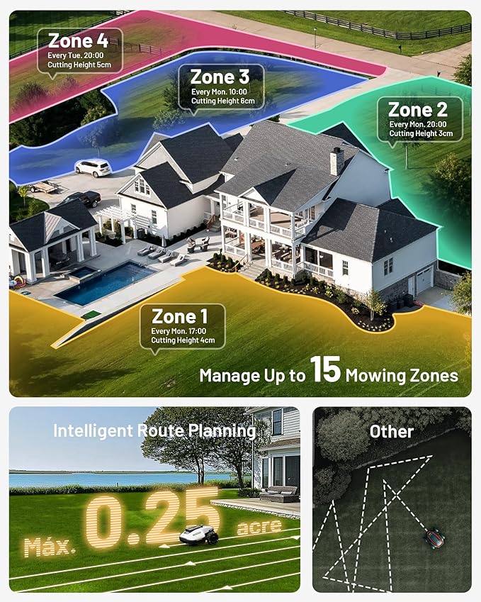 Mammotion YUKA Mini 500H Robotic Lawn Mower with Replacement Blades, Reception 0.12 Acre,Max. 0.25 Acre, UltraSense AI Vision & RTK Auto-Mapping, 50% Slope, Cutting Height 2''~3.5'', 15 Mowing Zones