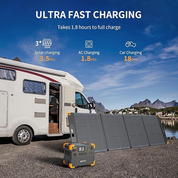 pecron E1500LFP Solar Generator with 2x200W Solar Panels, 1536Wh Portable Power Station, 2200W LiFePO4 Battery Backup for Home Use, Camping, RV
