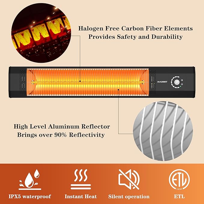 2S Fast Heating Infrared Outdoor Heater, 9 Heating Levels Electric Patio Heater with Motion Sensor, 34 In 9H Timer Remote Control Wall Mounted Garage Heaters, for Porch, Gazebo, Workshop and Indoor