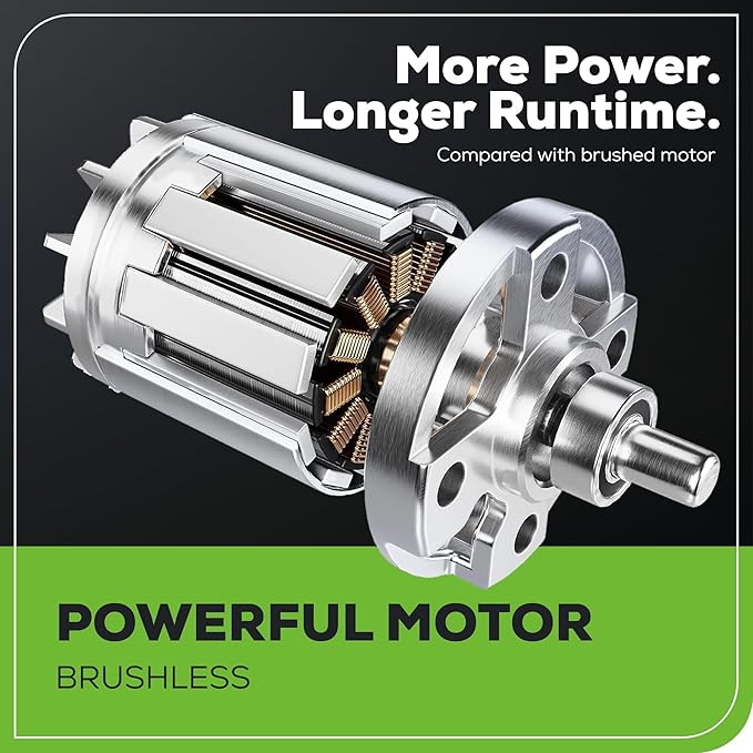 Greenworks 40V 21" Push Mower, 5.0Ah USB Battery