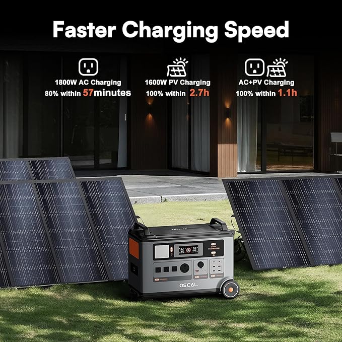 OSCAL Total 7200Wh Power Station PowerMax 3600 with BP3600 Expansion Battery, Expand Capacity from 3600Wh to 7200Wh, Solar Generator for Home Backup, Emergency, Outdoor Camping
