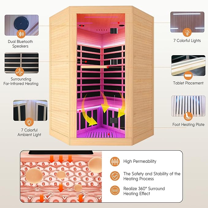 2-3 Person Sauna Corner Sauna Far Infrared Saunas Room Home Canadian Hemlock Indoor 2100W Low-EMF Dry Saunas with 7 Color Therapy 47.2 * 47.2 * 74.8inch