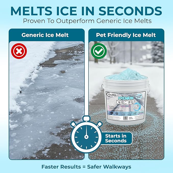 Ice Melt for Snow Pet Friendly - Fast Acting Magnesium Chloride Ice Melt Salt, Snow Salt 45lb Bucket with Scoop