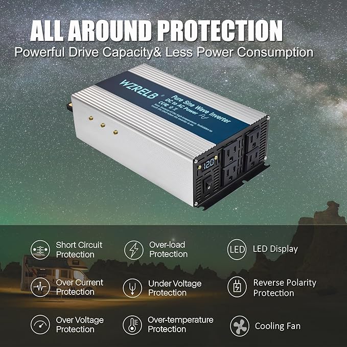 WZRELB 1800W Pure Sine Wave Inverter 12V DC to 110V 120V AC Power Converter with LED Display, Off-Grid Portable Power Inverter with 4 AC Outlets for Home, RV, Truck, Camping