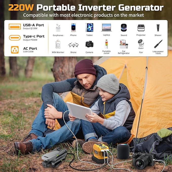 220W Power Inverter for Dewalt 20V Battery, DC 20V to AC 110V Battery Inverter, Portable Power Station Generator with 1 AC Outlet, 2 USB Ports & 1 Type-C Fast Charging, 400LM LED Work Light