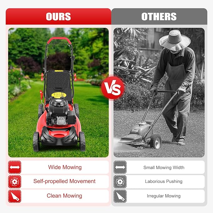 Self-Propelled Gas Lawn Mower, 20-Inch Mowing Width, 140CC 4-Stroke 5HP Engine, Adjustable Height with 8 Gears, Large Grass Bag 15.9Gal
