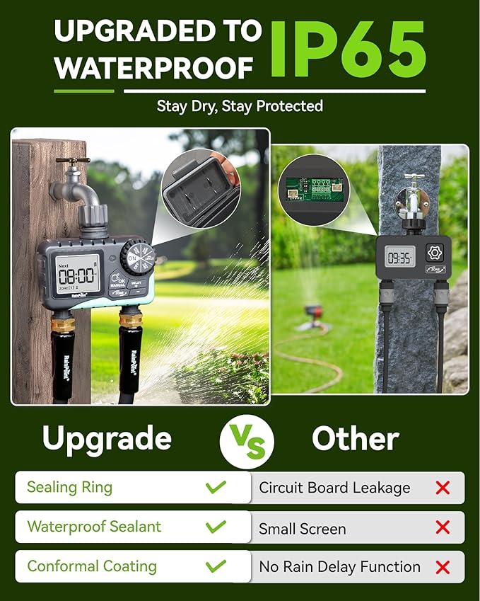 RAINPOINT Water Timer for Garden Hose - 2 Zone Sprinkler Timer with Rain Delay/Manual Watering/Automatic Irrigation for Yard Lawn