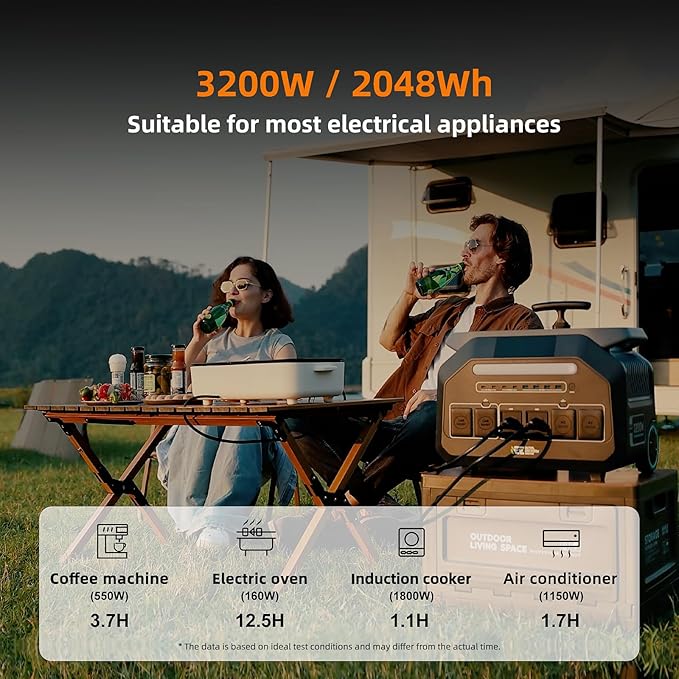 IEE P3200 3200W Solar Generator with 400W Solar Panel, 2048Wh Solar Power Station, 1800W Fast Charging, Smart APP Control Emergency Power Station for Home, Camping, RVs, Outdoor Battery Backup