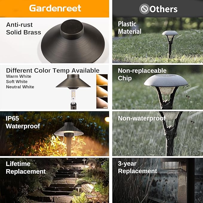 Gardenreet Outdoor Brass Pathway Lights, Warm & Neutral White Adjustable Low Voltage Landscape Path Lighting, 12v Walkway Light LED Waterproof, Bronze for Outside Garden Yard with G4 Bulb (4 Pack)