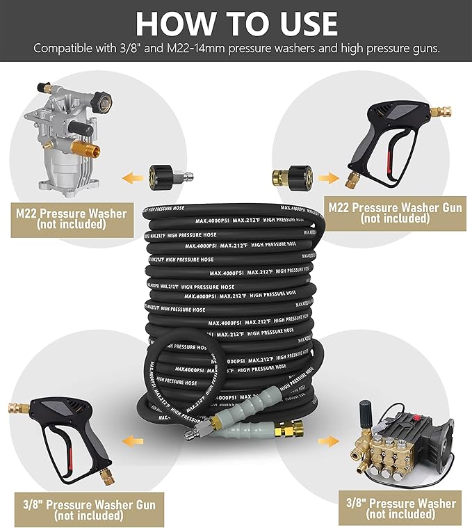 Pressure Washer Hose 75FT 4000 PSI, Kink Resistant Steel Braided Layer & NonMarking Rubber for Hot/Cold Water, High Power Washer Hose With 3/8 Inch Quick Connect & M22 Fitting, Black