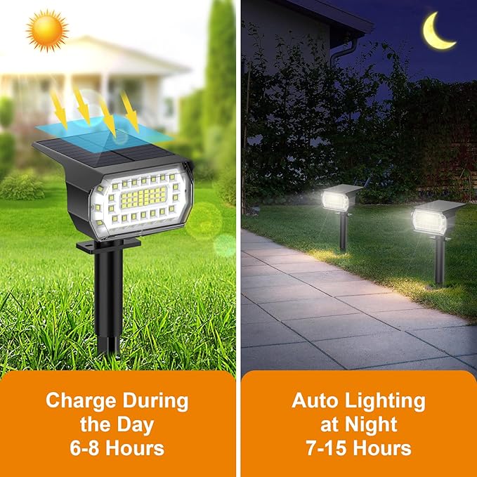 LANSOW Solar Spot Lights Outdoor, [4 Pack/76 LED] 2-in-1 Solar Landscape Spotlights, 3 Modes IP65 Waterproof Dusk to Dawn Solar Powered Flood Wall Lights for Outside Yard Garden Pathway(Cool White)