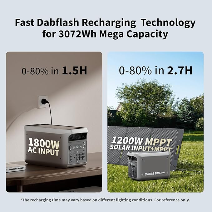 DABBSSON 3072Wh Solar Generator with 420W Solar Panel, Semi-Solid LiFePO4, 3000W AC Output×6,TT-30×1 for Charging RV,P-Boost 3600W,Lightweight,1.3X Runtime, 3000L Power Station for Camping Home Backup