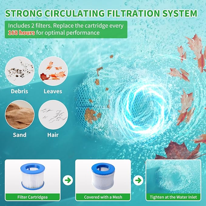 2-4 Person Inflatable Hot Tub, Round Blow Up Portable Hot Tub, Leak-Proof PVC Outdoor Spa with 120 Strong Air Jets, Heater Pump and Insulated Cover, 71” X 71”X 25”