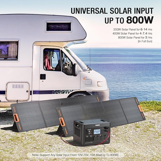 GRECELL Portable Power Station 2400W with 2*200W Foldable Solar Panel, 1843Wh LiFePO4 Solar Generator with 2 PD100W, 4 2400W AC Outlets, UPS Backup Battery for Home Emergency CPAP Outdoor Camping RV