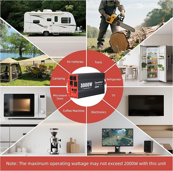 3000W Pure Sine Wave Inverter, Car Power Inverter 24V to 120V AC Converter for RV, Truck, Solar, Outdoor with Dual AC and 20A Socket, 18W+30W USB, PD60W, Surge 6000W, Remote Control(3000W-24V)