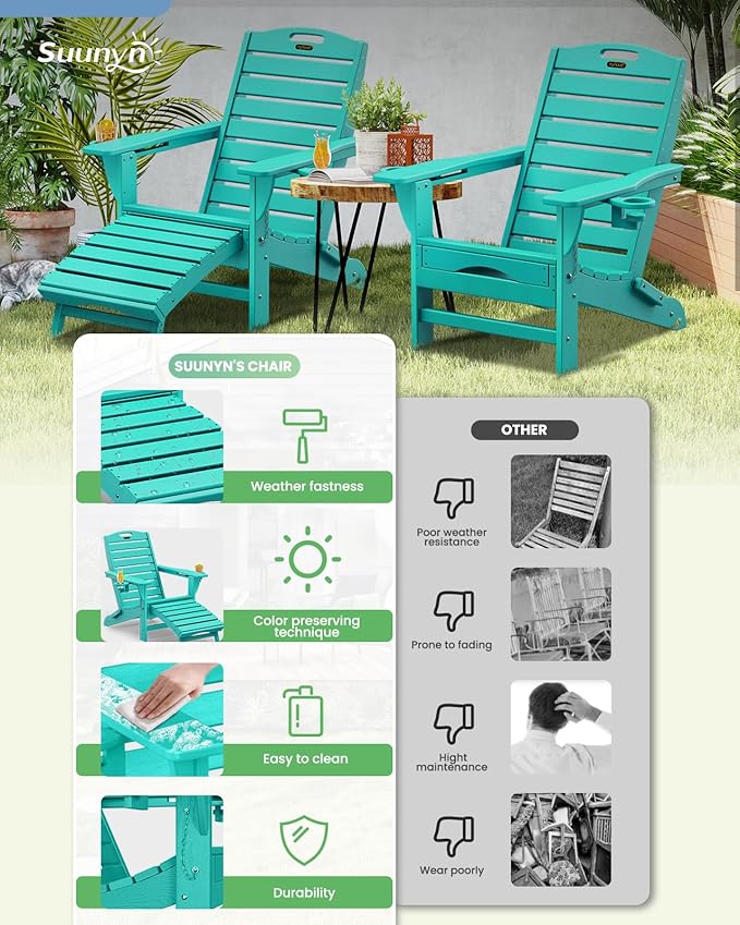 Folding Adirondack Chairs Set of 4,Adirondack Chair with Retractable Ottoman,Plastic Adirondack Chairs with 2 Cup Holder,Weather Resistant Patio Chair,Outdoor Chairs Set of 4(Lake Blue)