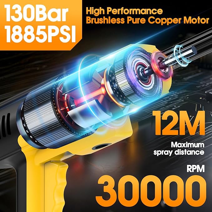 Cordless Pressure Washer Gun, 1885PSI Portable Battery Power Washer, Electric Pressure Washer Handheld Brushless High Pressure washers with 6-in-1 Nozzle&2 Battery&5m Hose Cordless Jet Washers