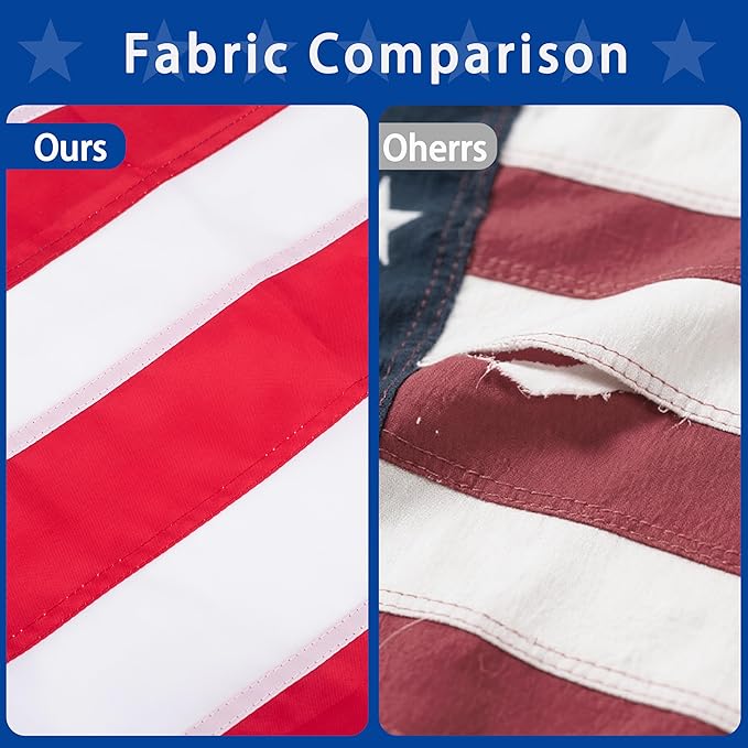 american flag 2.5x4ft, Heavy Duty Polyester USA Flag Outdoor with Embroidered Stars, Sewn Stripes,Brass Grommets for Indoor, Outdoor, All Weather