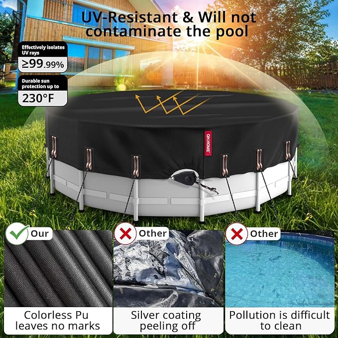 QH.HOME 18 Ft Round Winter Pool Cover with Fast Tightening Patented Ratchet,Pool Covers for Above Ground Pools, One-Piece Tear Resistant Swimming Pool Cover Protector with Upgraded Ultimate Windproof