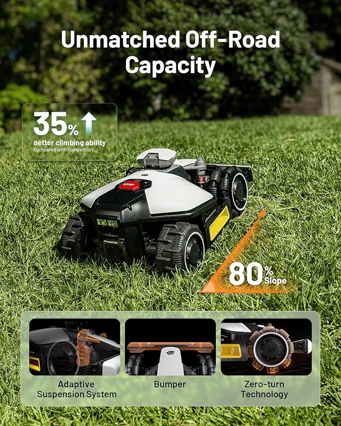 Mammotion LUBA mini AWD 1500H Robot Lawn Mower with 4G for 0.37 Acre, All-Wheel-Drive for 80% Slope, No Perimeter Wire, UltraSense AI Vision+RTK Auto-Mapping, Cutting Height 2.2"-4.0"