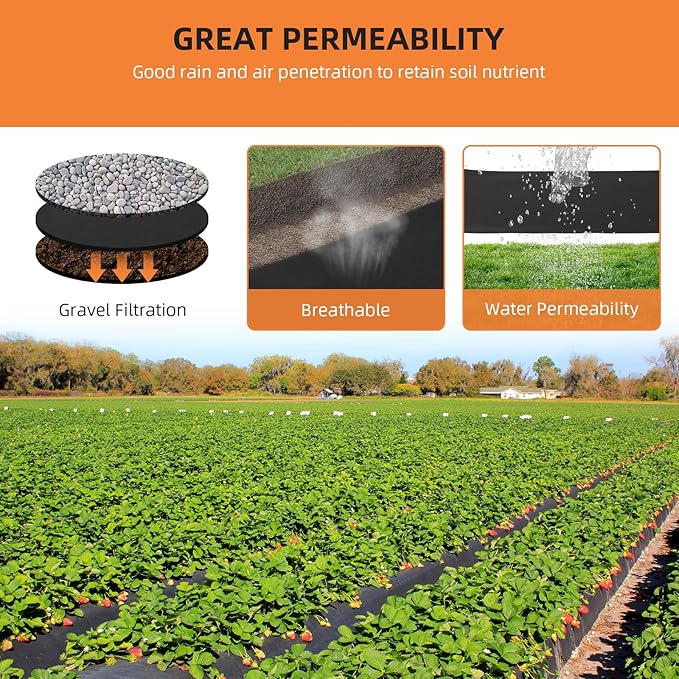 Towallmark Geotextile Landscape, 4ft x 50ft & 6oz Geotextile Fabric, PP Drainage 350N Tensile Strength & 440N Load Capacity, for Driveway & Road Stabilizationr, Erosion Control, French Drains
