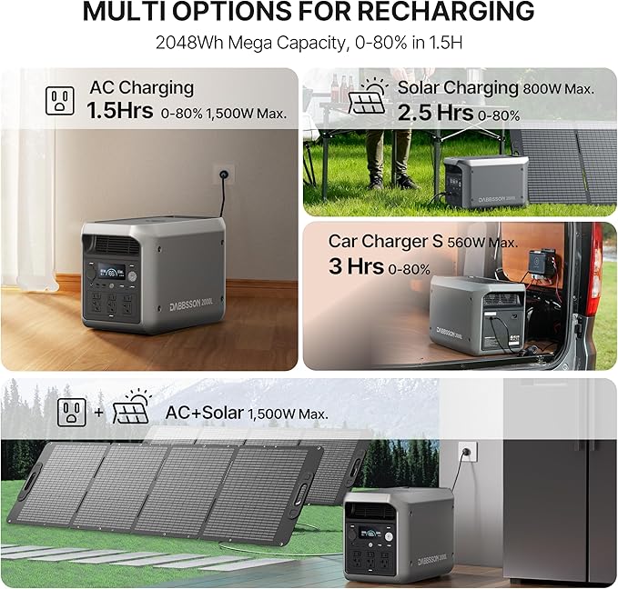 DABBSSON 2048Wh Solar Generator with 420W Solar Panel, Semi-Solid LiFePO4 Battery w/6 2200W AC Output, Compact&Lightweight, Recharge 80% in 1.5 Hr, 2000L Portable Power Station for Camping/Home/RV