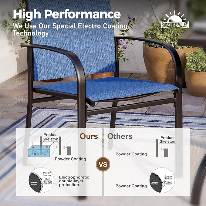 7 Piece Patio Dining Set for 6, 64” Rectangular Wood-Like Steel Dining Table with Umbrella Hole, 6 x Blue Chairs, Outdoor Table and Chairs Set for Lawn Backyard and Deck