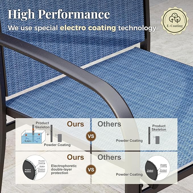 5 Pieces Patio Table and Chairs Set, 4 Person Outdoor Dining Furniture Set, 4 Blue Textilene Chairs and 37" Square Metal Table with Umbrella Hole, for Deck Backyard Lawn