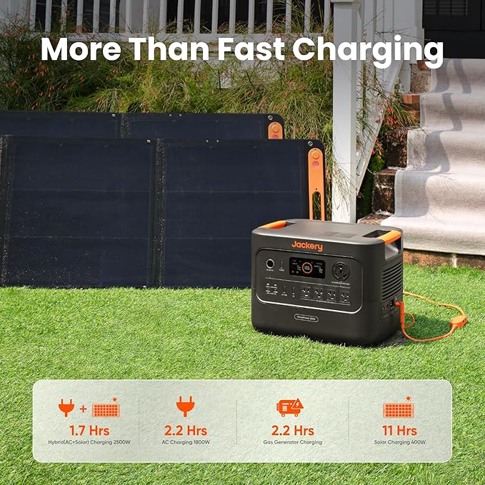 Jackery HomePower 3000 Portable Power Station with DC-DC Alternator Charger, 3600W (Surge 7200W) Output, 3072Wh LFP Solar Generator, Essential Backup for Home Use, Power Outage, Emergencies, RVs