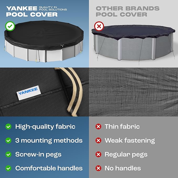 Yankee Diamond Series Pool Covers for Above Ground Pools | All-Weather, Windproof, Light 8ft Round Pool Cover w/ 4 Screw-in Pegs, 4 Ropes | 3 Mounting Methods, Strong Fastenings for Triple Protection